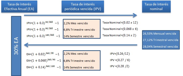 ejemplo2