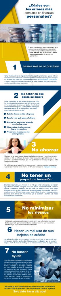 ¿Cuáles son los errores más comunes en finanzas personales? | Saber más ...